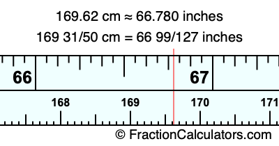 169.62 cm in inches