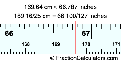 169.64 cm in inches