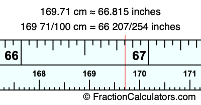 169.71 cm in inches