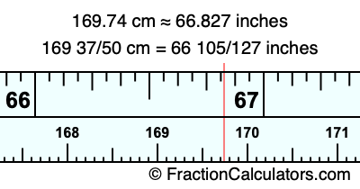 169.74 cm in inches