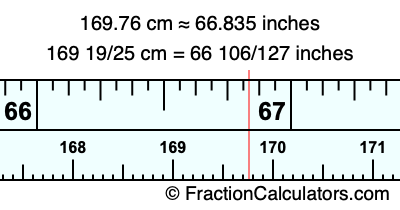 169.76 cm in inches