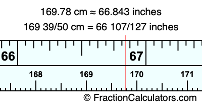 169.78 cm in inches