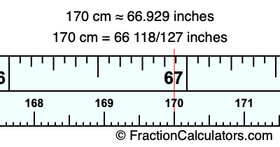 170 cm in inches