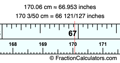 170.06 cm in inches