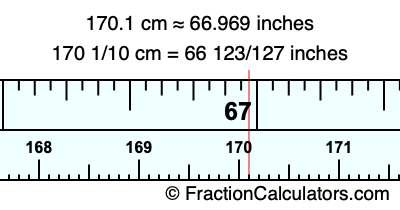 170.1 cm in inches