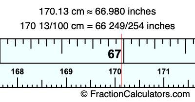 170.13 cm in inches