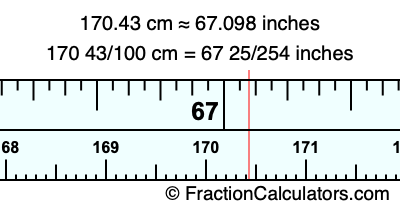 170.43 cm in inches