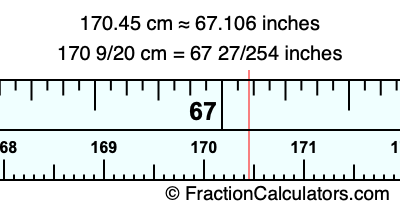 170.45 cm in inches