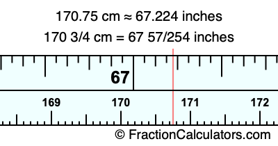 170.75 cm in inches