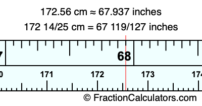 Convert 172.56 Cm To Inches (what Is 172.56 Cm In Inches?)