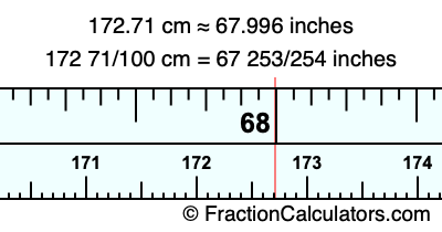 172.71 cm in inches