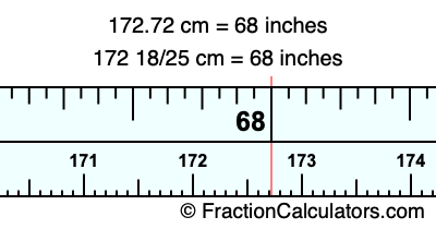 172.72 cm in inches