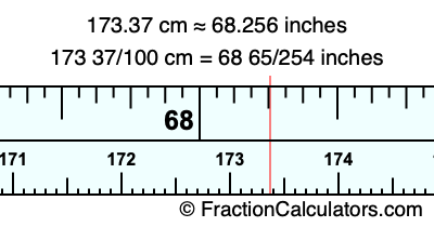 173.37 cm in inches
