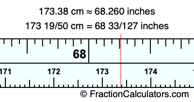 173.38 cm in inches