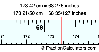 173.42 cm in inches