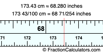 173.43 cm in inches