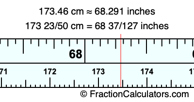 173.46 cm in inches
