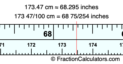 173.47 cm in inches