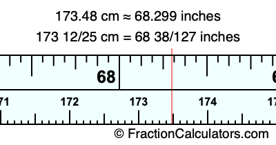 173.48 cm in inches