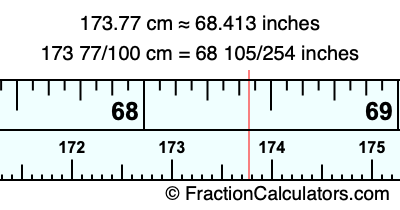 173.77 cm in inches