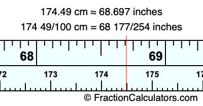 174.49 cm in inches