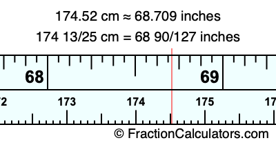 174.52 cm in inches