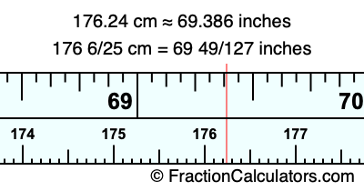 176.24 cm in inches