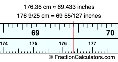 176.36 cm in inches