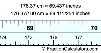 176.37 cm in inches