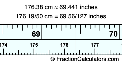 176.38 cm in inches