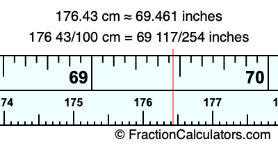 176.43 cm in inches