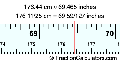 176.44 cm in inches