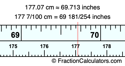 177.07 cm in inches
