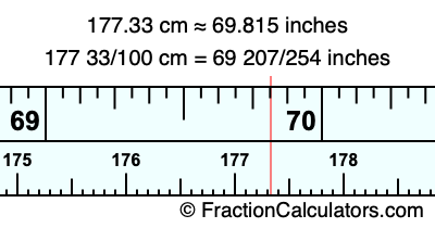 177.33 cm in inches