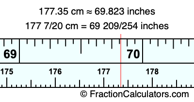 177.35 cm in inches