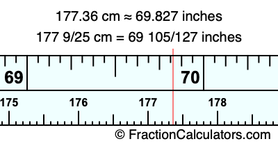 177.36 cm in inches