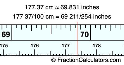 177.37 cm in inches
