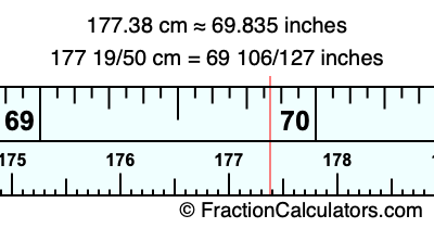 177.38 cm in inches