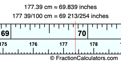 177.39 cm in inches