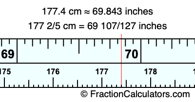 177.4 cm in inches
