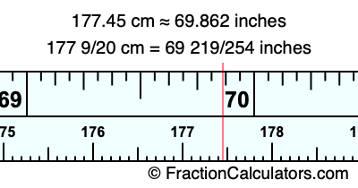 177.45 cm in inches