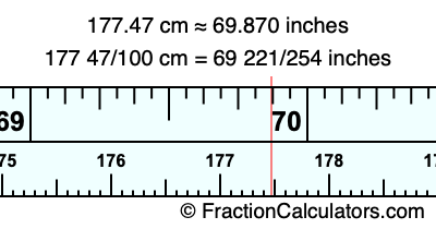 177.47 cm in inches