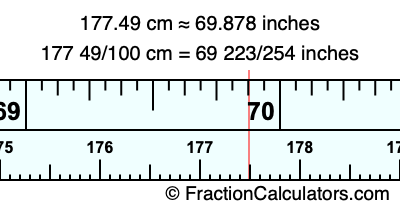 177.49 cm in inches