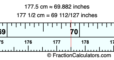 177.5 cm in inches