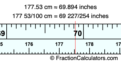 177.53 cm in inches