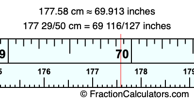 177.58 cm in inches