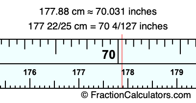 177.88 cm in inches