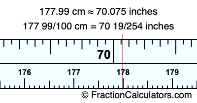 177.99 cm in inches