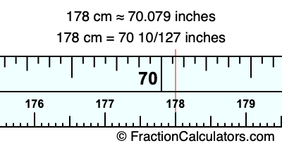 178 cm in inches