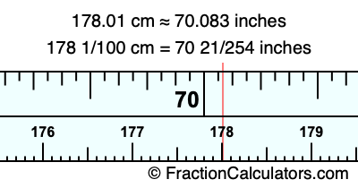 178.01 cm in inches